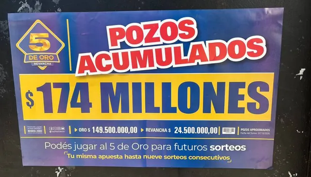 Cruzá tus dedos