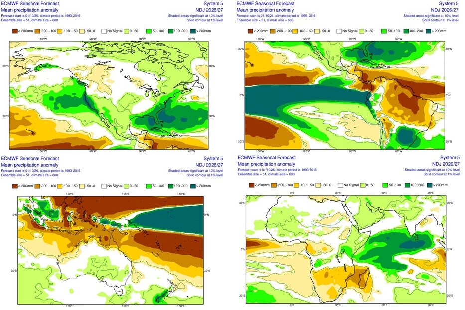 El pronóstico climático para NDE 2026/27 según ECMWF. Foto: gentileza Mario Bidegain