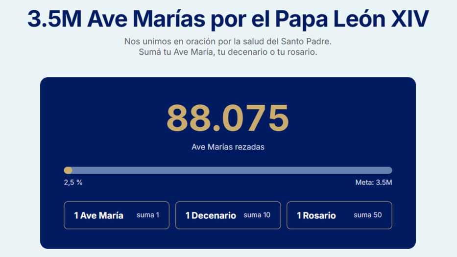 Lanzan en Uruguay un contador de rezos por la salud del papa León XIV: ¿cuál es la meta?